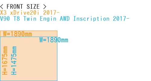 #X3 xDrive20i 2017- + V90 T8 Twin Engin AWD Inscription 2017-